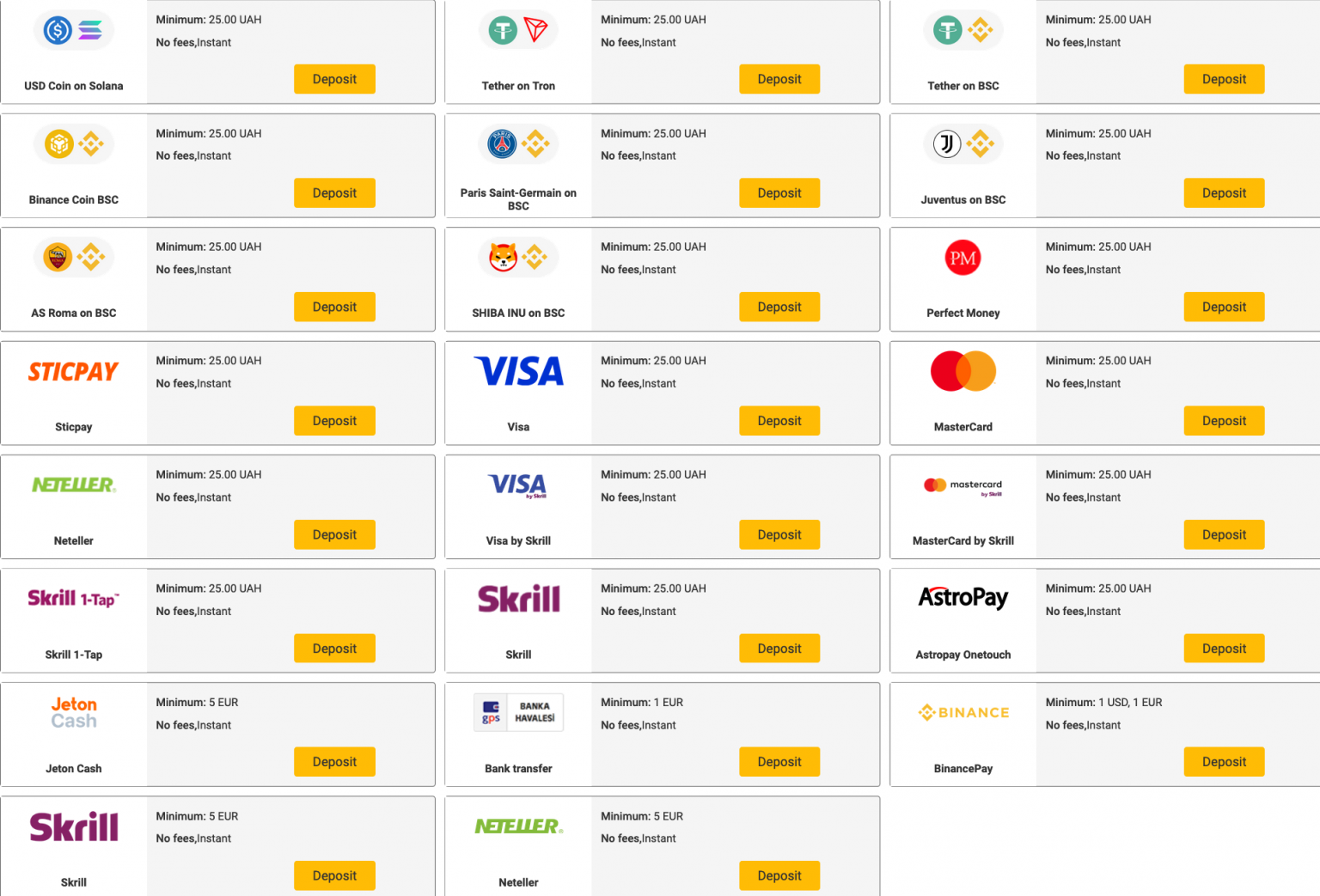 Betandyou Deposit Methods